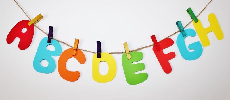 Alphabet Wall Decor